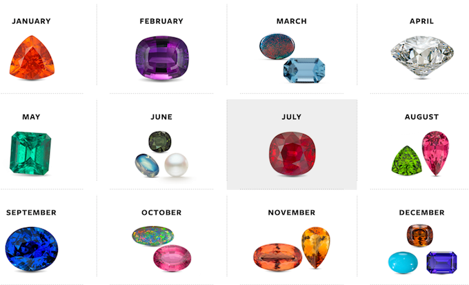 This Week s Obsession Multiple birthstones More Luxury Club